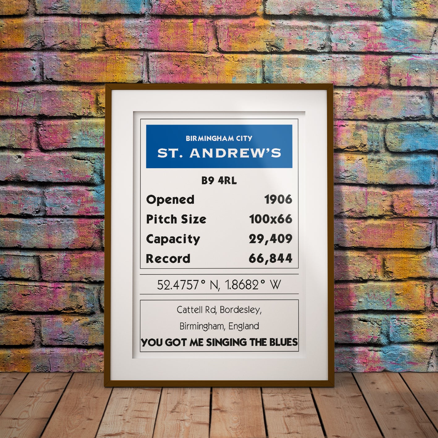 birmingham city blues brum st andrews stadium buy geography football fun location soccer dms coordinates monopoly deed art print pixel8er gaming retro instant digital download downloadable printable