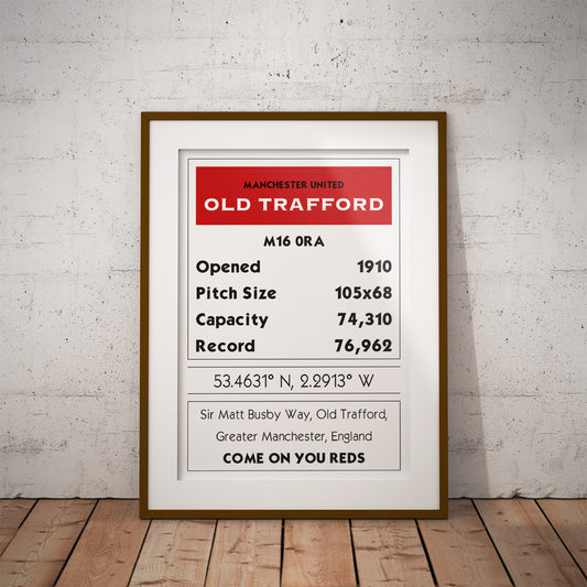 buy manchester united old trafford geography football fun location soccer dms coordinates monopoly deed art print red devils pixel8er