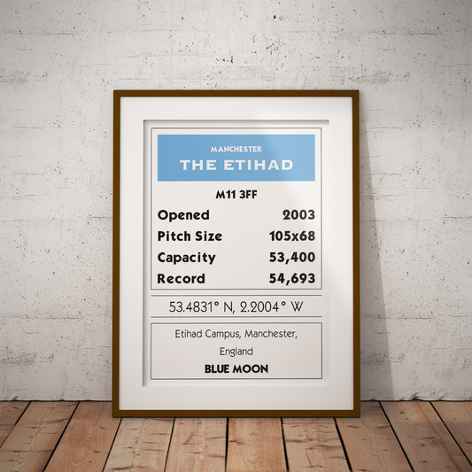 instant manchester city etihad stadium buy geography football fun location soccer dms coordinates monopoly digital download printable deed art print pixel8er gaming retro